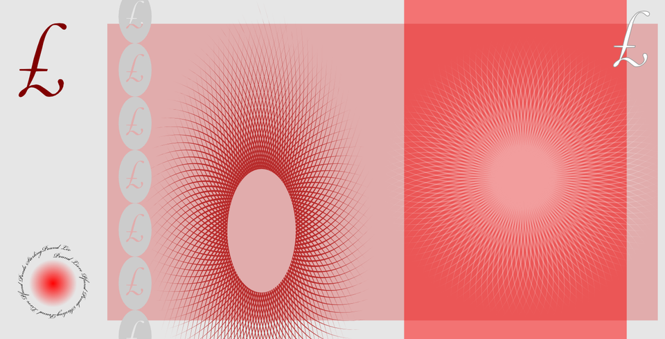 Understanding UK Income Tax Bands and Rates for 2025/26